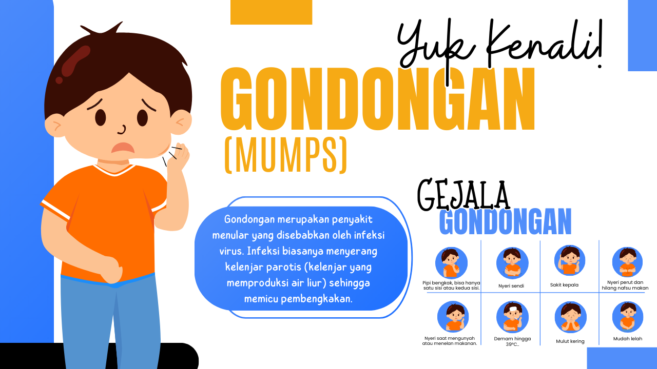 YUK KETAHUI, INFO SEPUTAR GONDONGAN