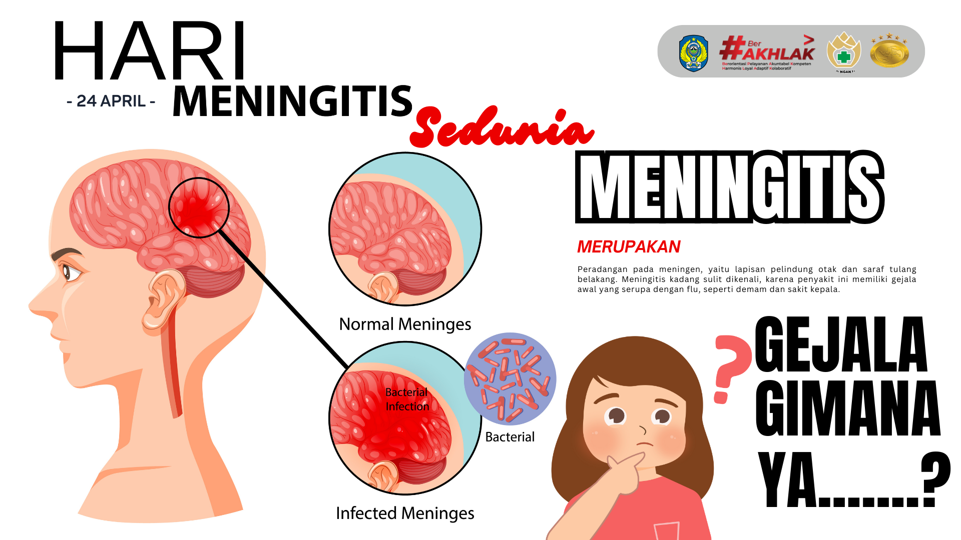 MENINGITIS