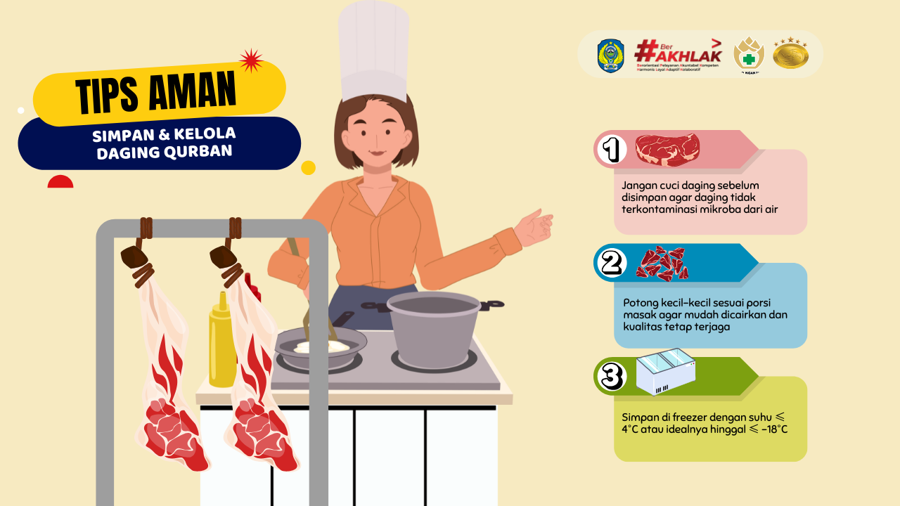 Tips Aman Simpan dan Kelola Daging Qurban