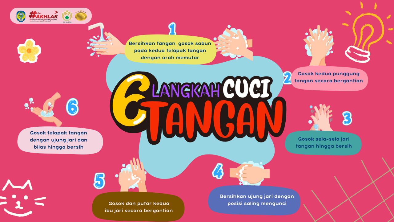 "Be a Handwashing Hero!" – RSUD Nganjuk Dukung Gerakan Cuci Tangan Pakai Sabun 2025