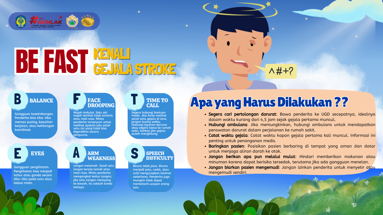 WASPADA STROKE, Yuk kenali Kenali dan Cegah Stroke Sejak Dini!